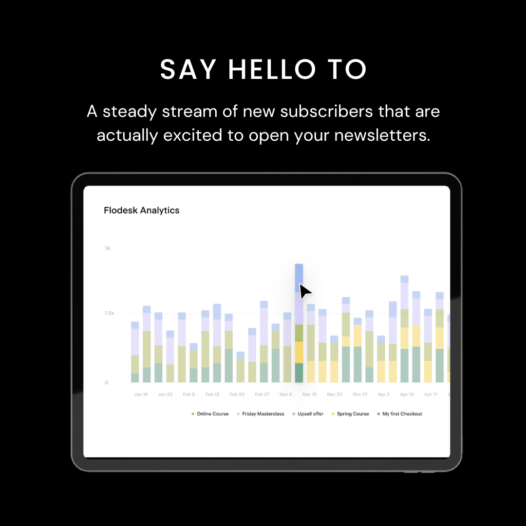 BONUS: Email List Growth ZERO to 100,000+